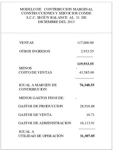 Tabla 4. 