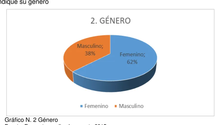 Tabla Nº 2 Género 