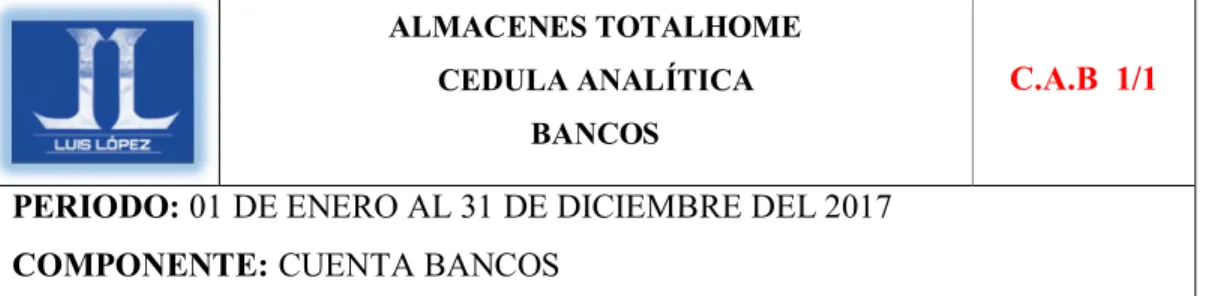 Tabla 3. Cédula analítica bancos 