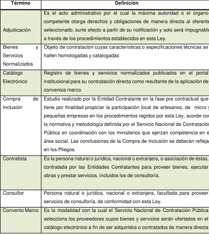 Tabla 5. Definiciones de contratación pública. 
