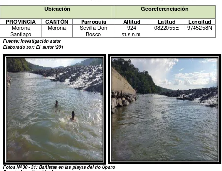 Tabla 32.  Datos generales, ubicación y georeferenciación de las playas del río Upano 