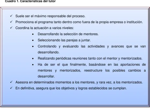 Cuadro 1. Características del tutor  