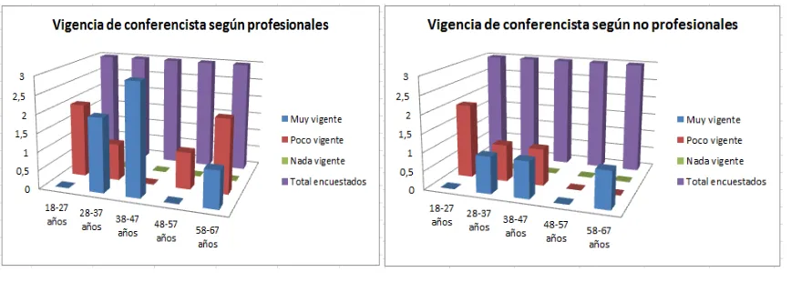 Figura N.-82 