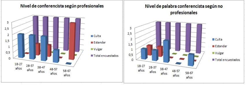 Figura N.-83 