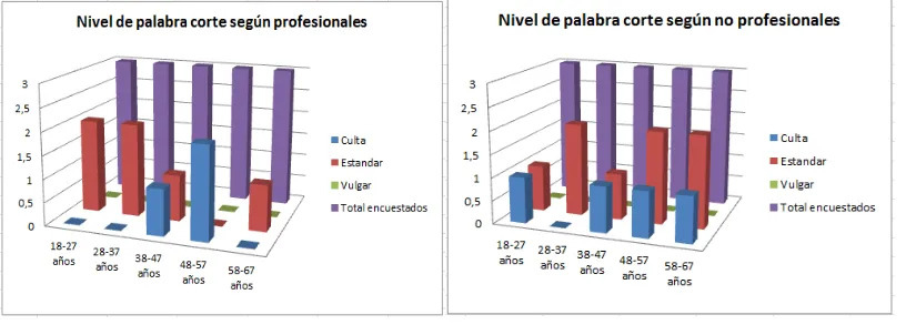 Figura N.-89 