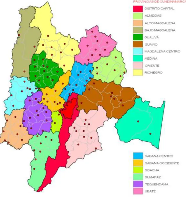 Gráfico No 1.  