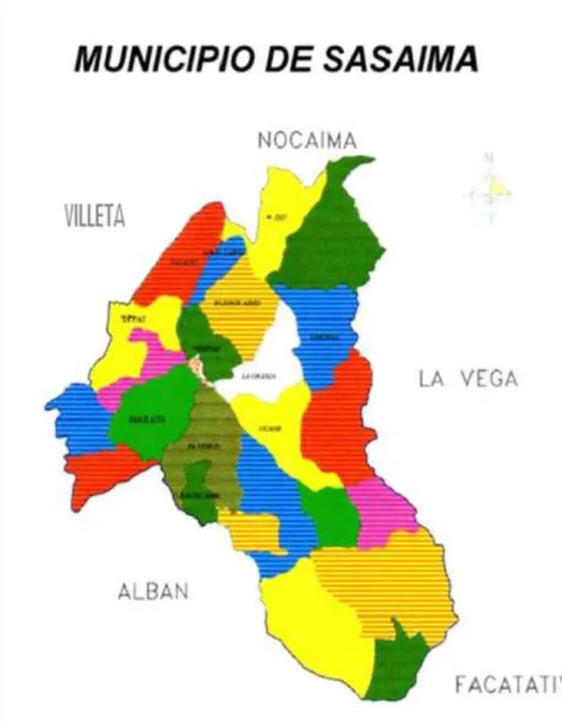 Gráfico No 3.  