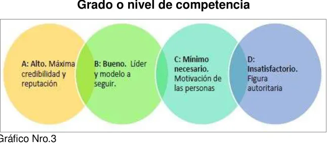 tabla 3) 34 
