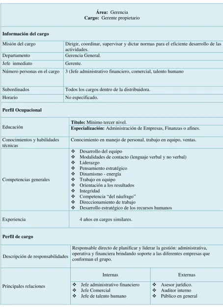 Tabla 4  