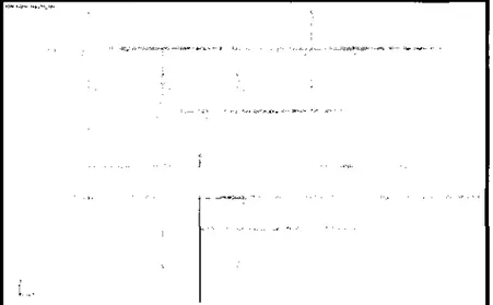 Fig. 2.22. Puntos principales.