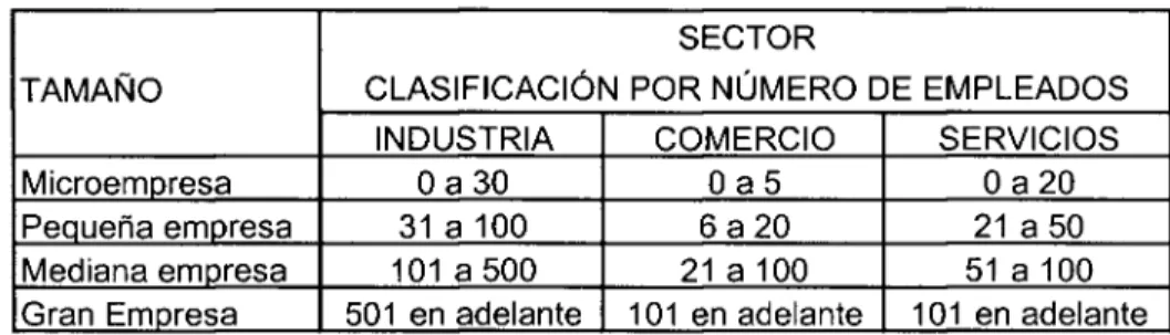 CUADRO NO. 1 