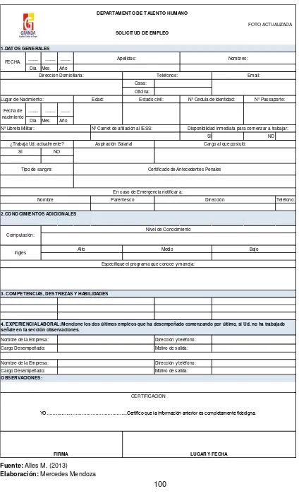 Tabla 44: Formato de solicitud de empleo. 