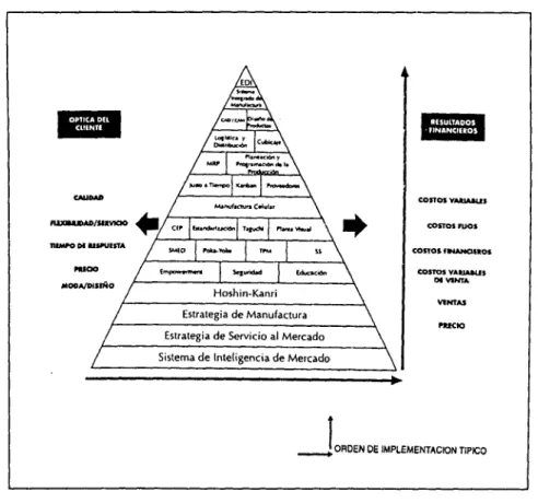 Fig. 2 Reglamento del premio Cydsa Excellens 1999 
