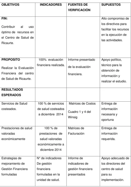 Cuadro 1 y 4 del 