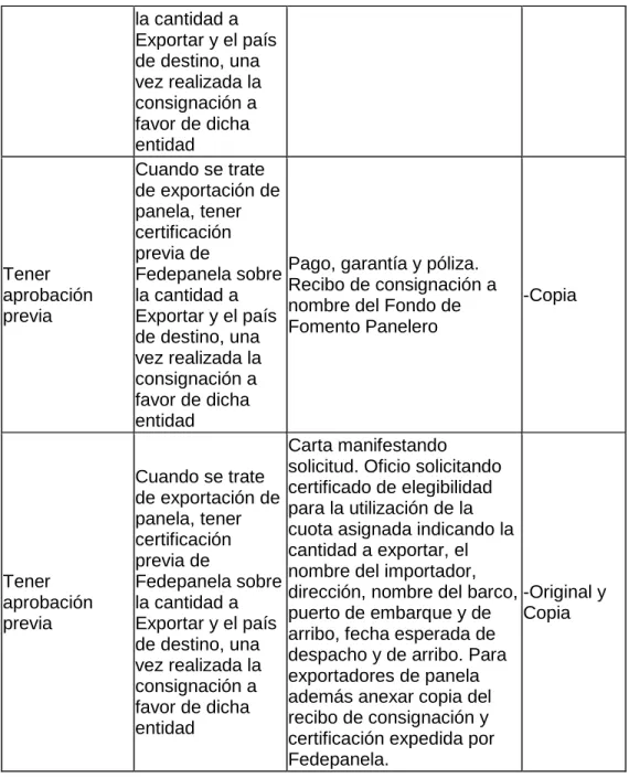 TABLA 10. PASOS A SEGUIR 
