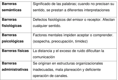 Tabla 8  
