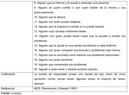 Tabla 9. Tamaño de la muestra 