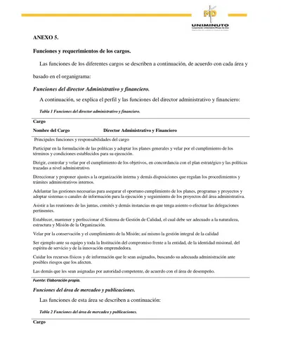 Funciones Del Director Administrativo Y Financiero A Continuación Se Explica El Perfil Y Las 0061