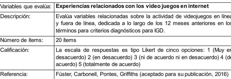 Tabla 5. IGD-20  Prueba de Juegos en Internet 