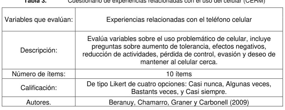 Tabla 5.     IGD-20 Prueba de Juegos en Internet
