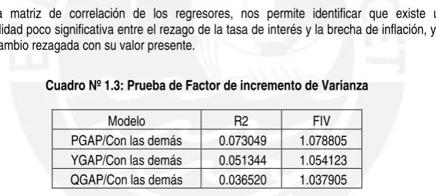 Cuadro Nº 1.3: Prueba de Factor de incremento de Varianza 