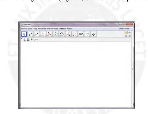 Figura 3: Ventana predeterminada de inicio del Geogebra 5.0 