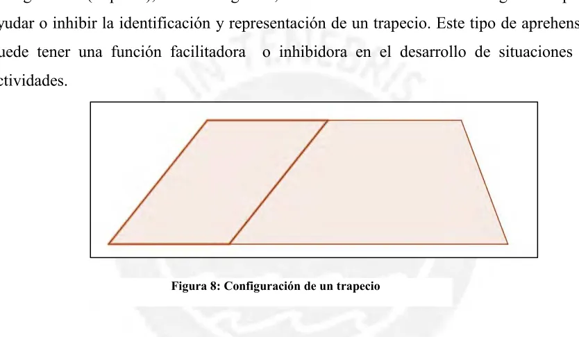 Figura 7: Dos unidades figurales de dimensión 2  