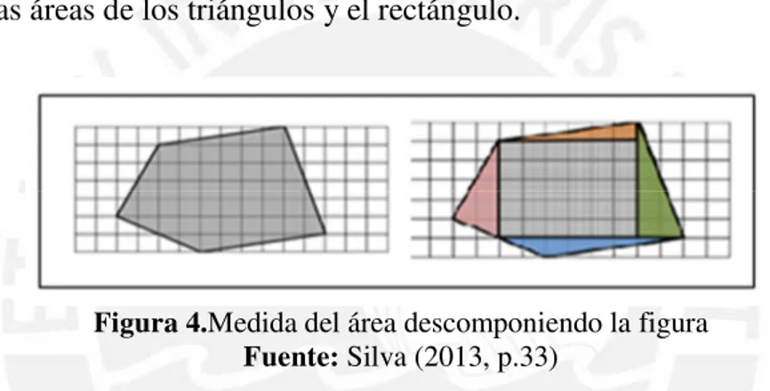 Figura 4.Medida del área descomponiendo la figura  Fuente: Silva (2013, p.33) 