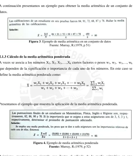 Figura 3. Ejemplo de media aritmética en un conjunto de datos 