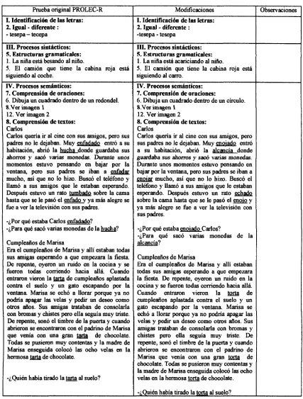 CUADROW 12 