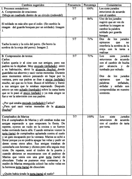 CUADRON° 13 