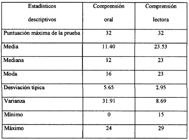 CUADRON°4 