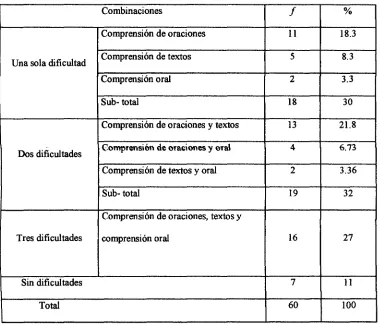 CUADRON° 11 