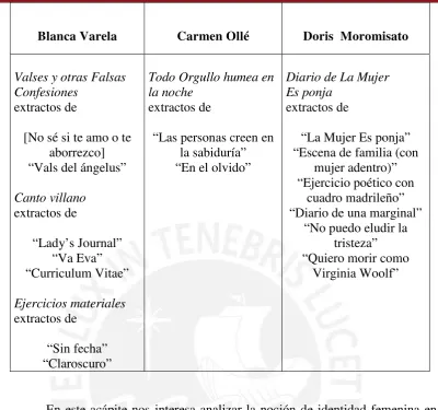 cuadro madrileño” 