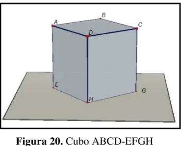Cuadro 5. Elementos del cubo 