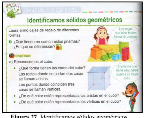 Figura 27. Identificamos sólidos geométricos 