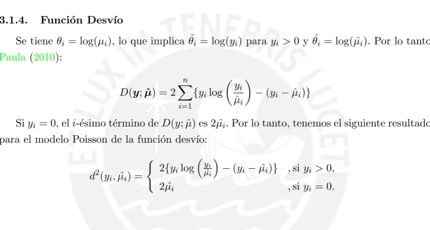 Cuadro 3.1: Enlaces para el Modelo de Regresi´on Poisson