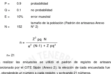 Cuadro N° 1.1: Variables e indicadores  