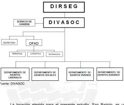 Figura 1