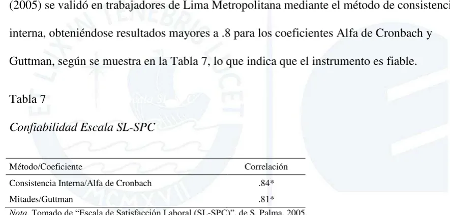 Tabla 6 