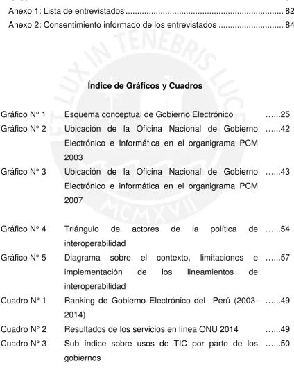 Cuadro N° 1  