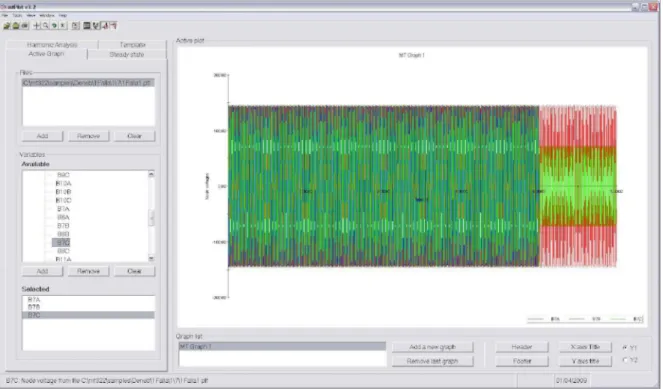 Figura 6: Programa mtPlot del software MicroTran 