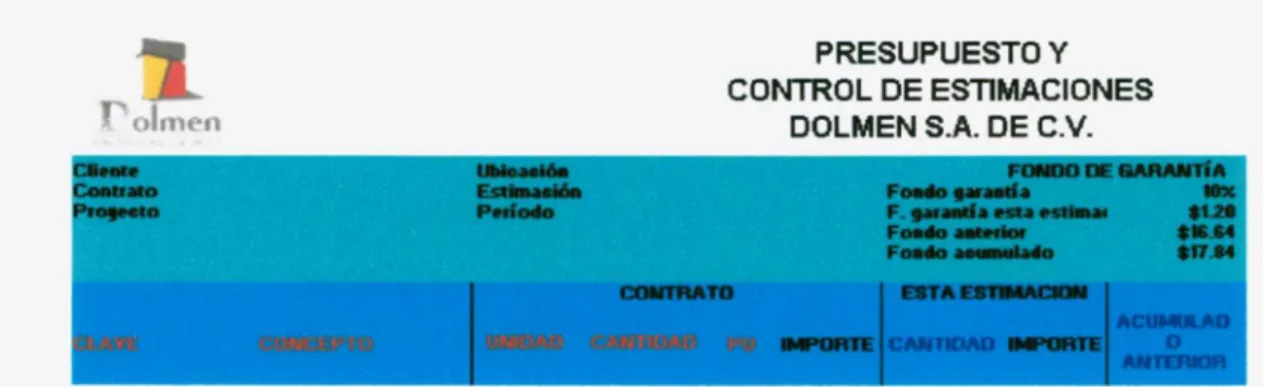 Figura 15b: Codificación de color del sistema electrónico para PC 