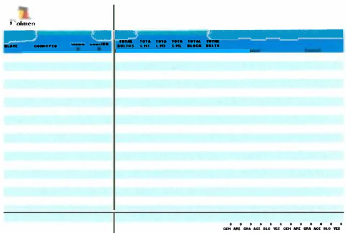 Figura 15d: Cantidad de materiales planeada 