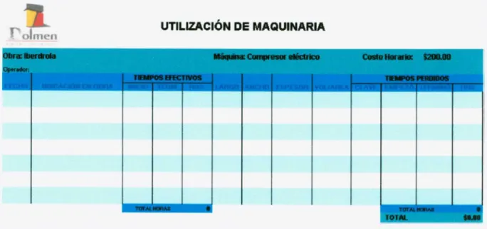 Figura 15j: Utilización de maquinaria 