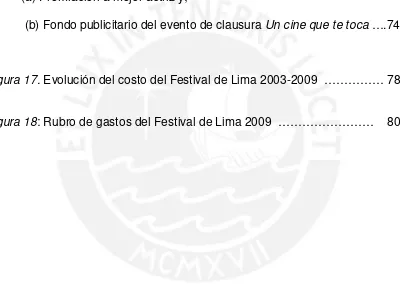 Figura 17. Evolución del costo del Festival de Lima 2003-2009  …………… 78 