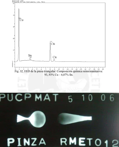 Fig. 32. EED de la pinza triangular: Composición química semicuantitativa:  93,.93% Cu – 6,07% Sn
