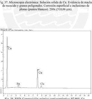 Fig. 38. EED: Composición química semicuantitativa: 97,98% Cu –  2,02% Sn. 