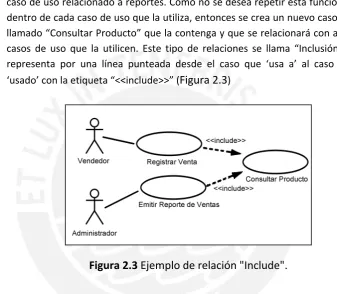 Figura 2.3 Ejemplo de relación "Include". 