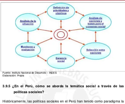 figura de un Estado que financia, produce, provee y regula los principales 